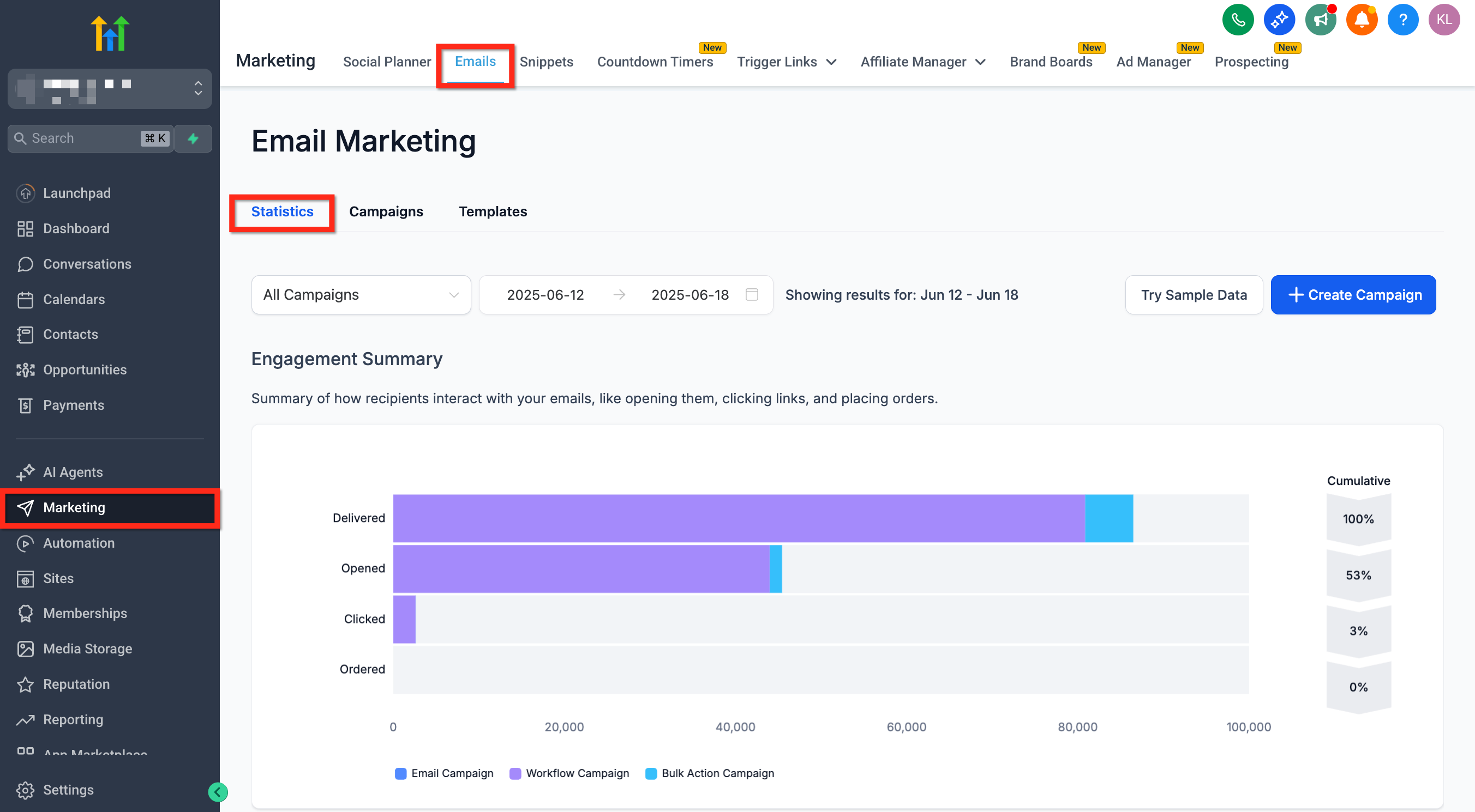 Dashboard Overview