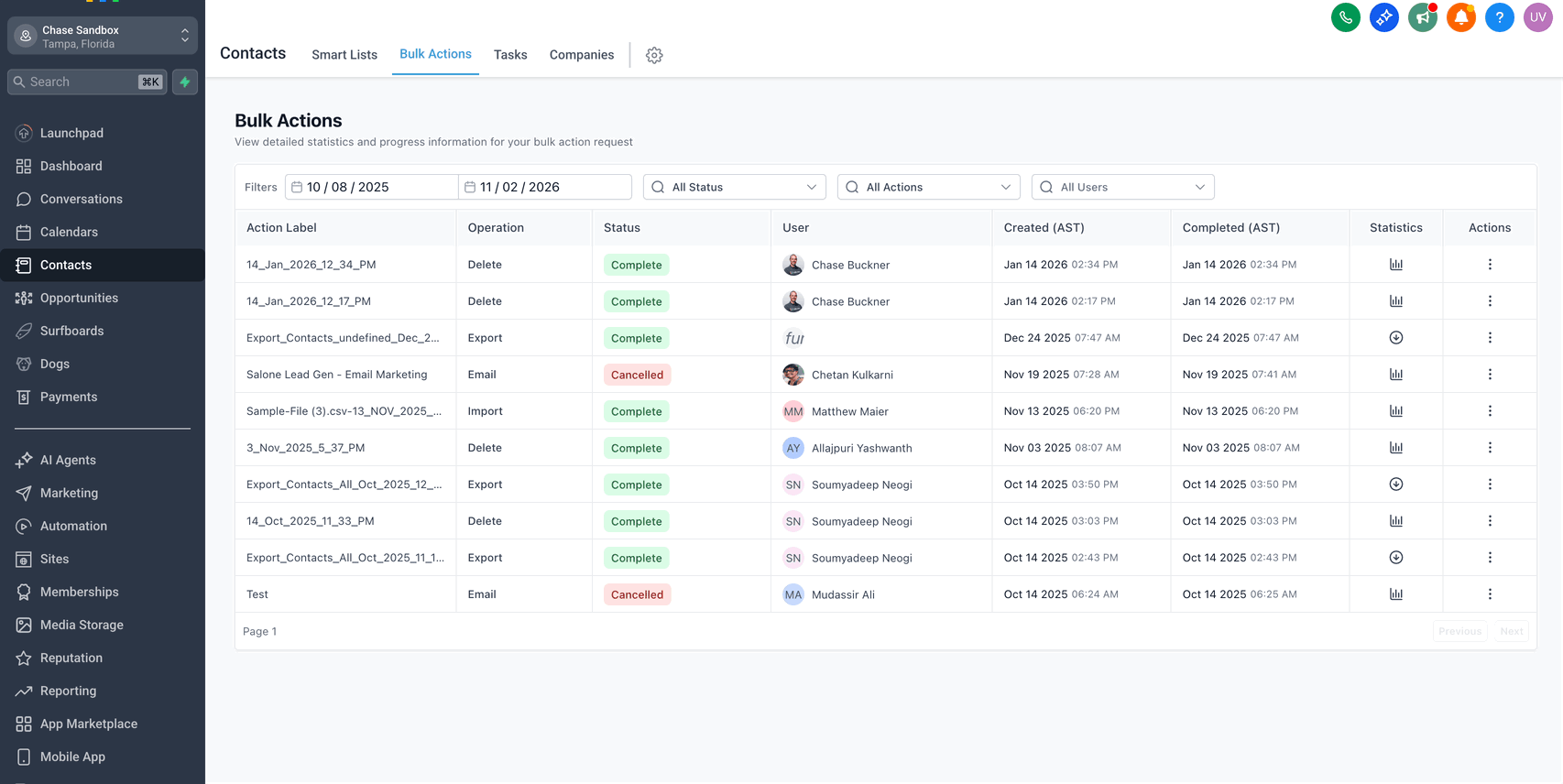 Dashboard Dropdowns