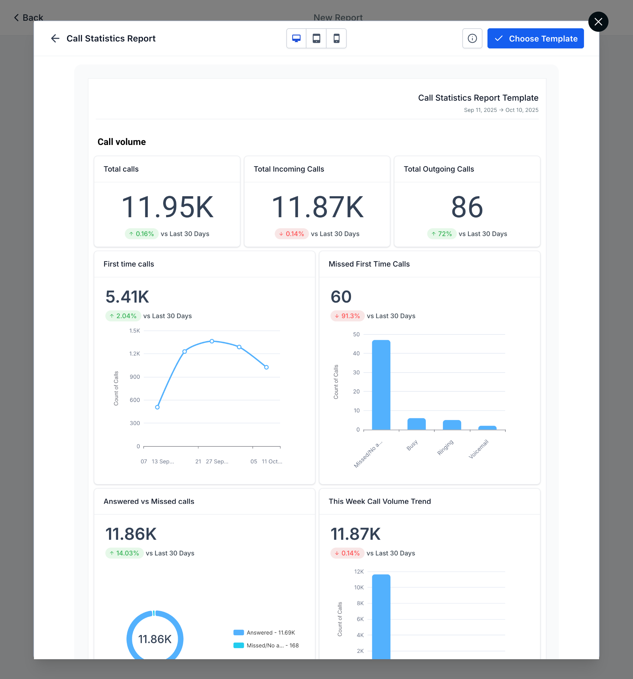 Schedule Report from Template